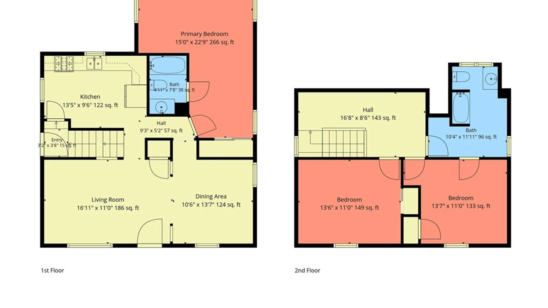 Property at 74 S Huxley Drive, Cheektowaga, NY 14225 5