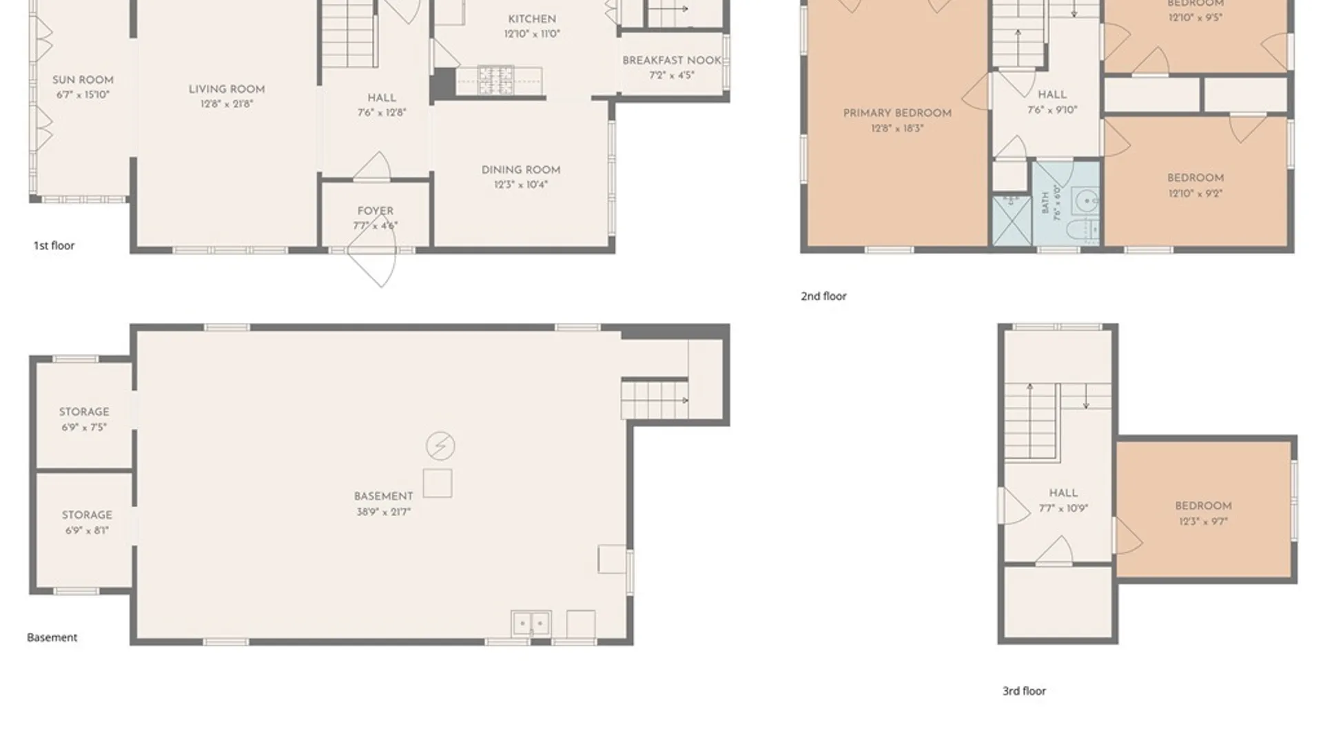 Property at 90 Rutland Street, Buffalo, NY 14220 47