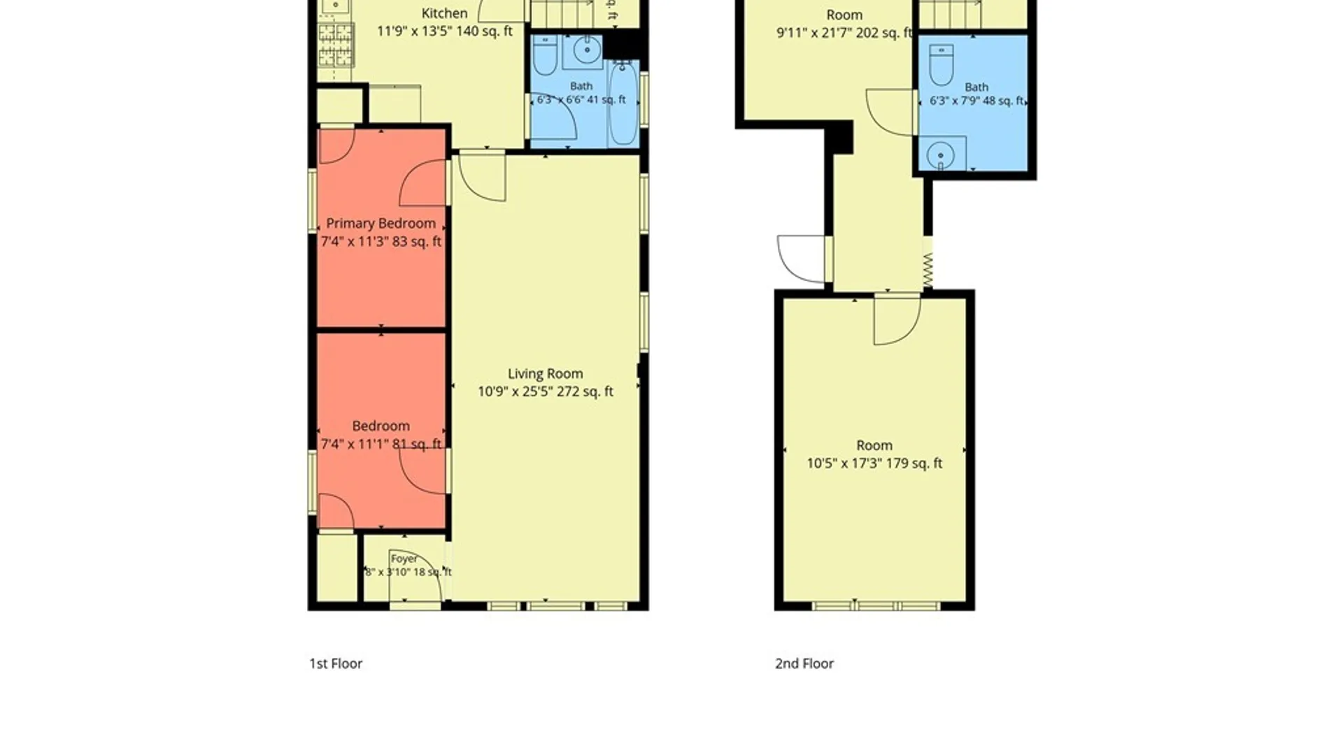 Property at 191 Schuele Avenue, Buffalo, NY 14215 4