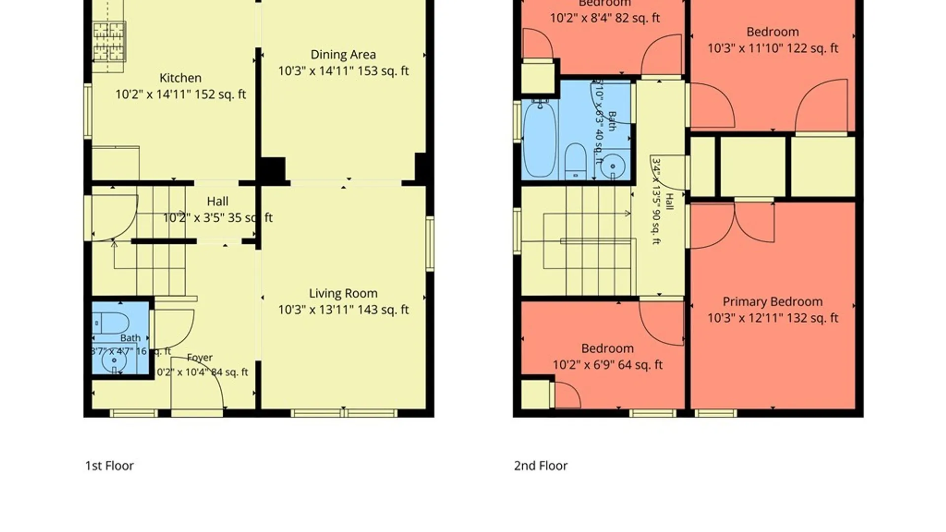Property at 105 Sussex Street, Buffalo, NY 14215 3