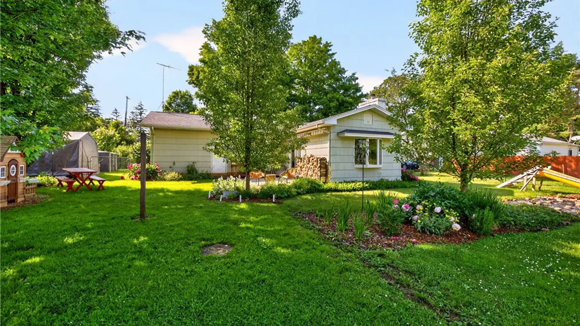 Property at 182 Sackett Road, Avon, NY 14414 28