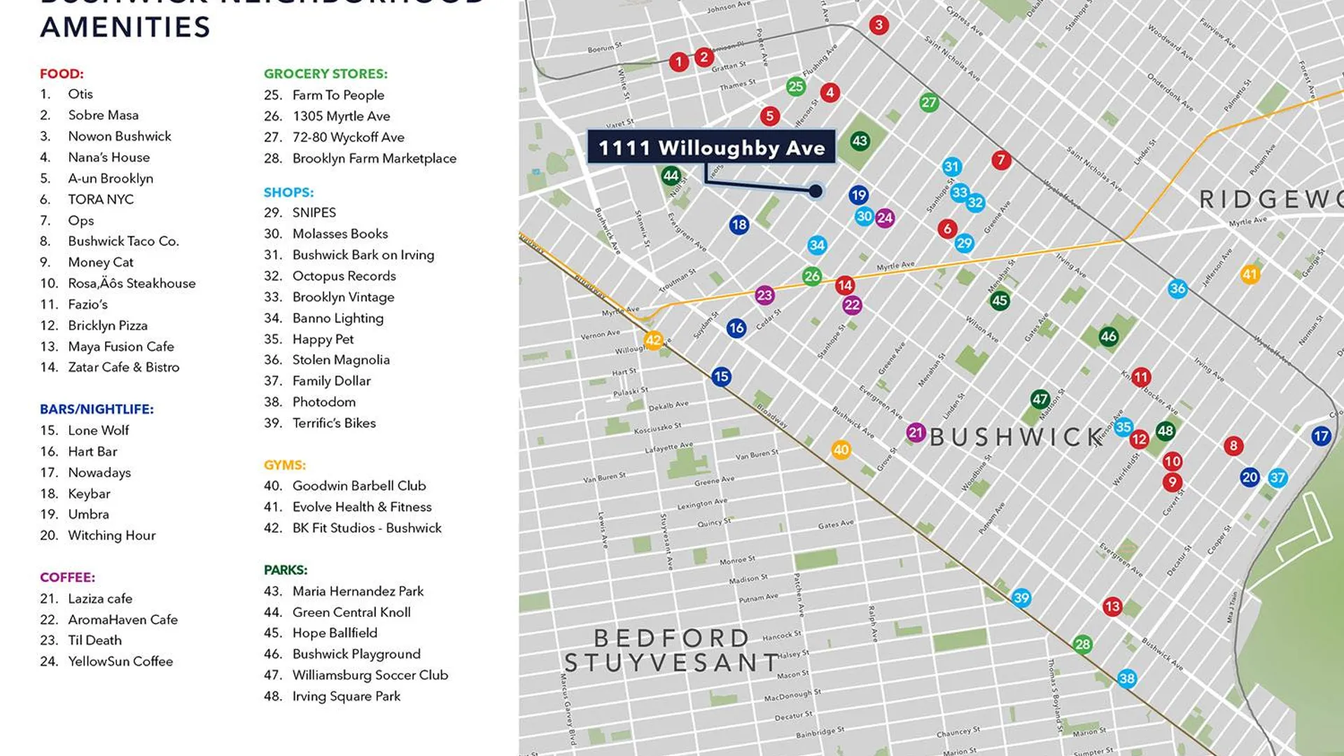 Property at 1111 Willoughby Ave, Brooklyn, NY 11237 8