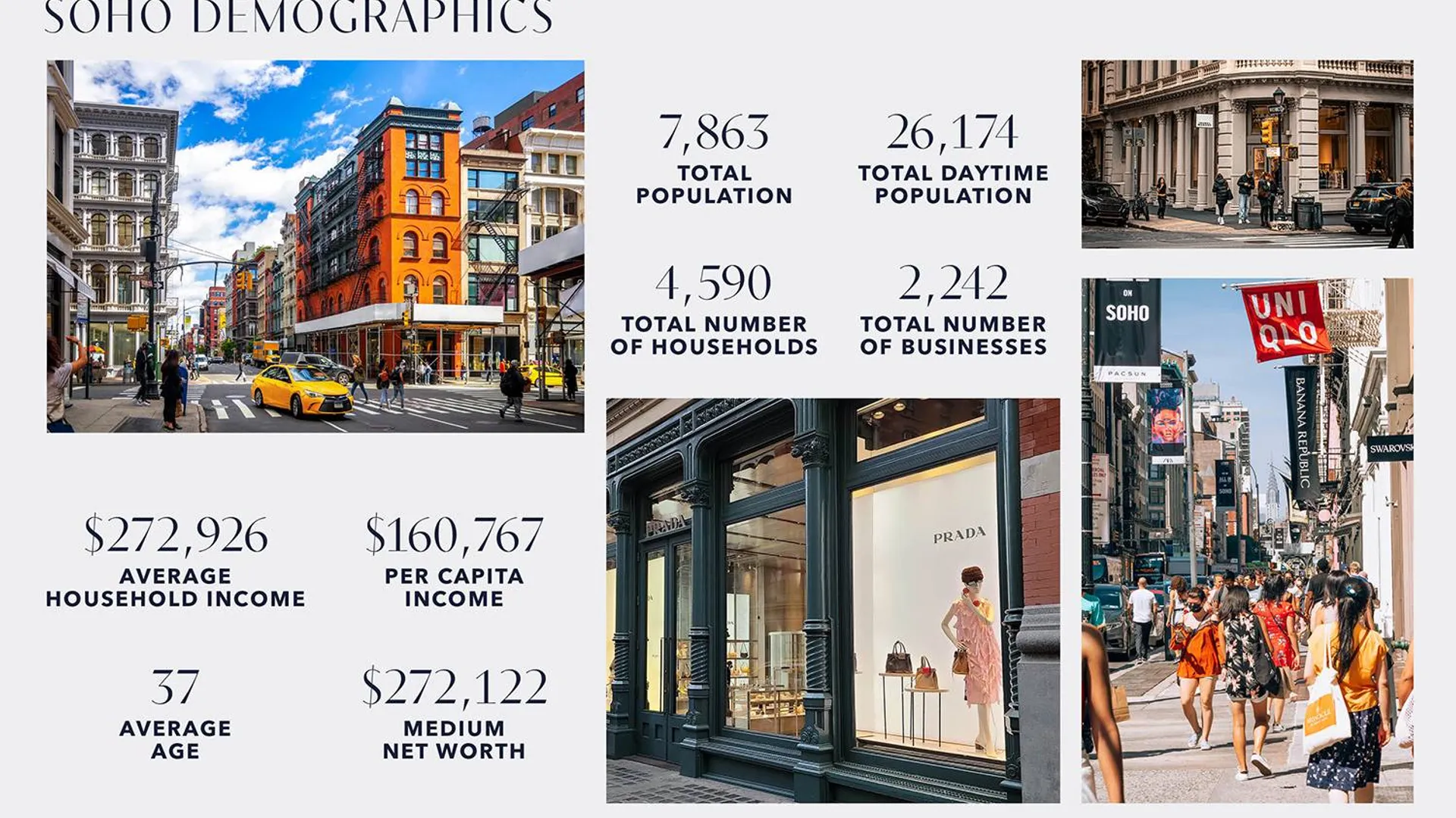 Property at 138 Greene Street, Manhattan, NY 10012 17