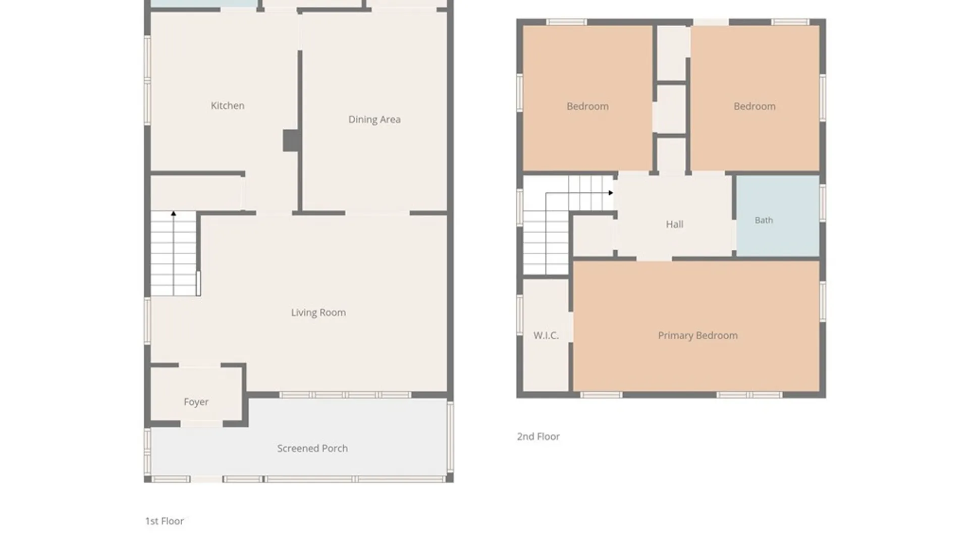 Property at 309 Bryant Avenue, Syracuse, NY 13204 28
