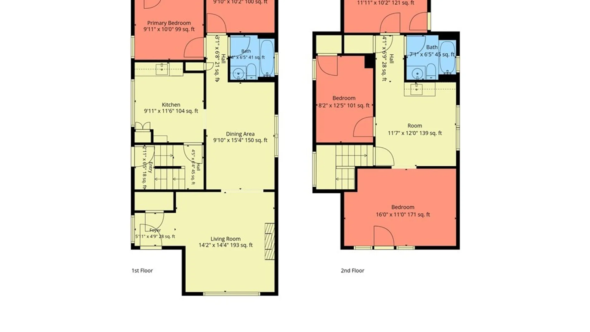 Property at 84 Parkridge Avenue, Buffalo, NY 14215 4