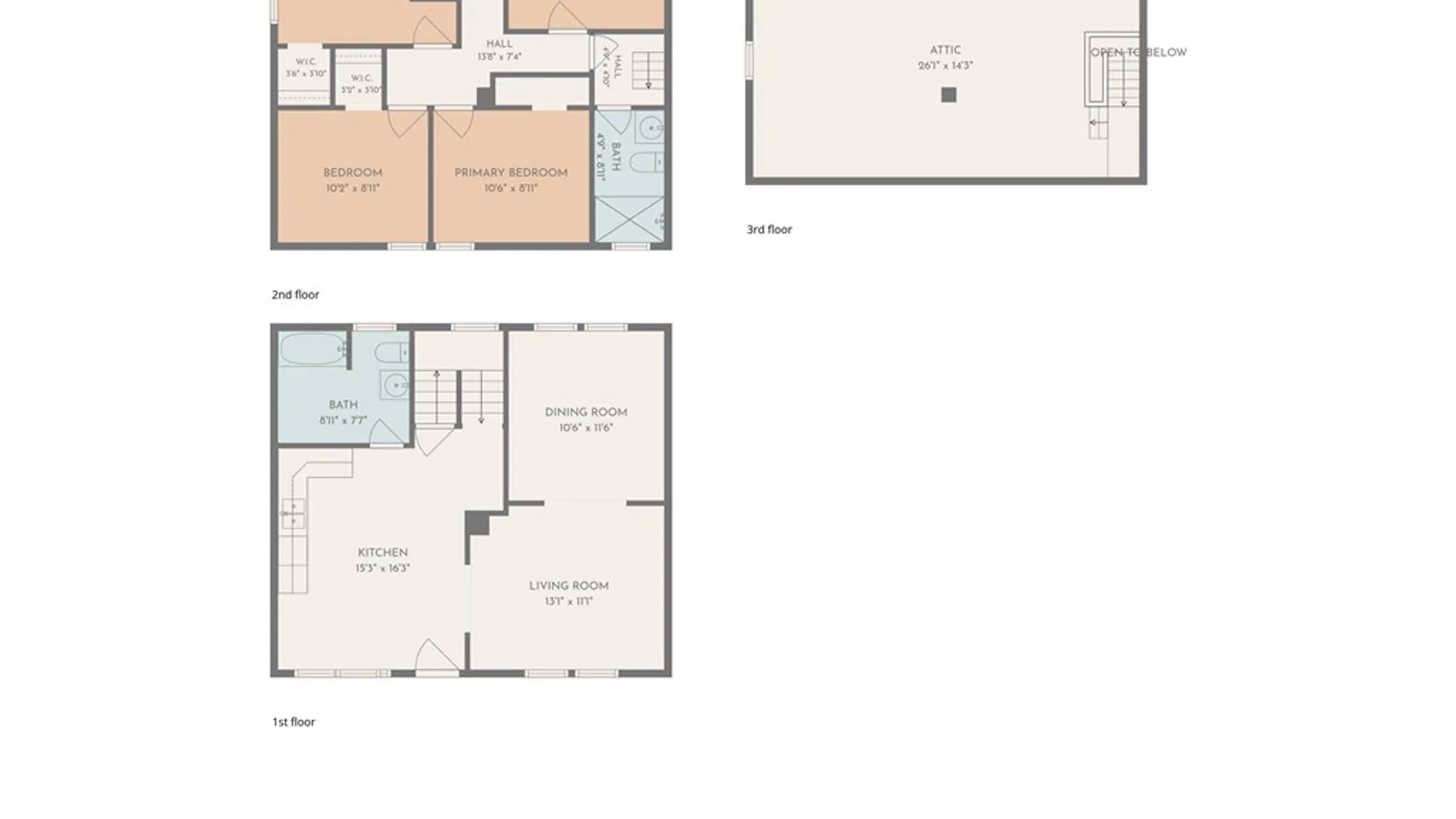 Property at 153 Ideal Street, Buffalo, NY 14206 28