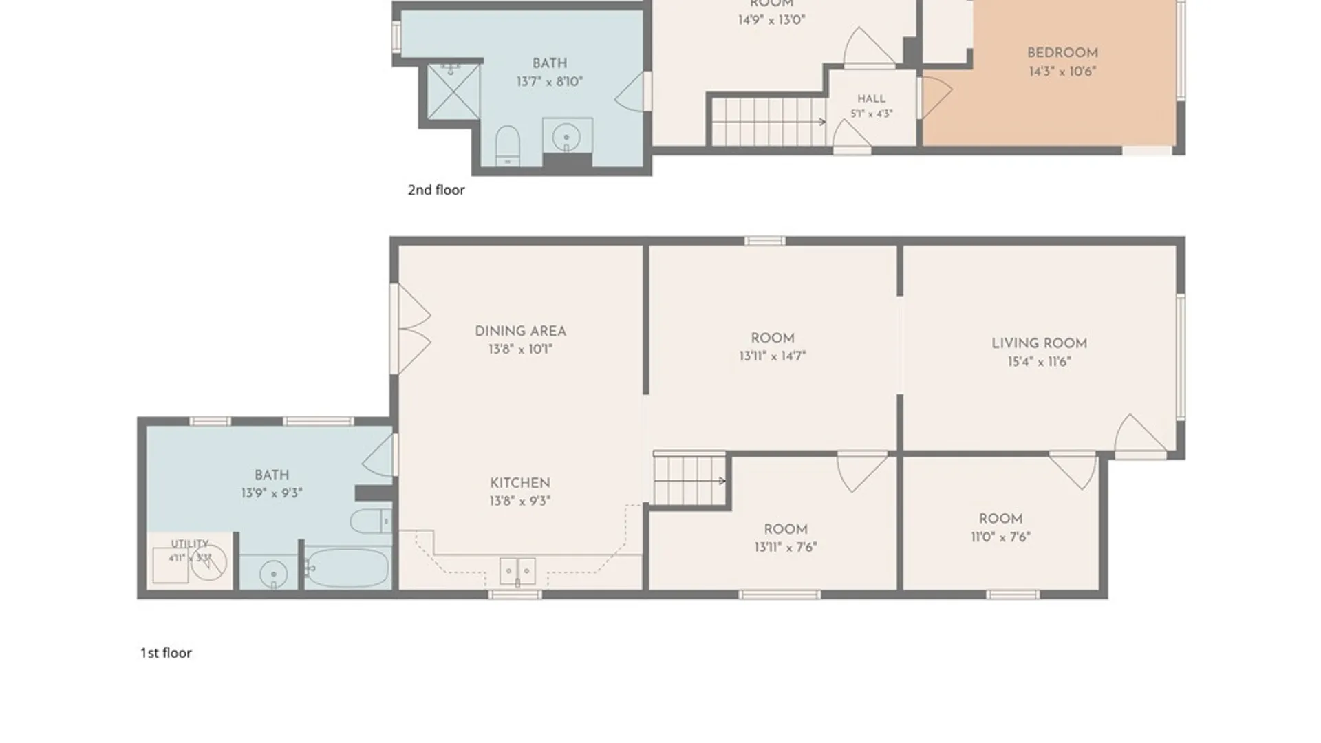 Property at 153 Ideal Street, Buffalo, NY 14206 4