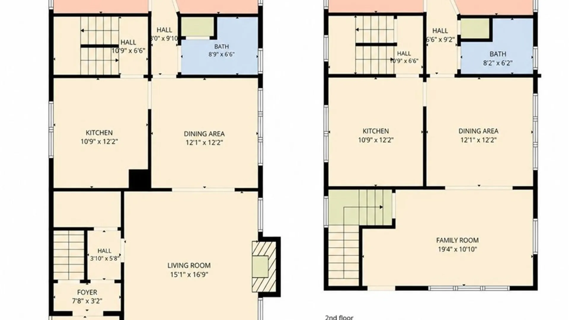 Property at 31 Dartmouth Avenue, Buffalo, NY 14215 7