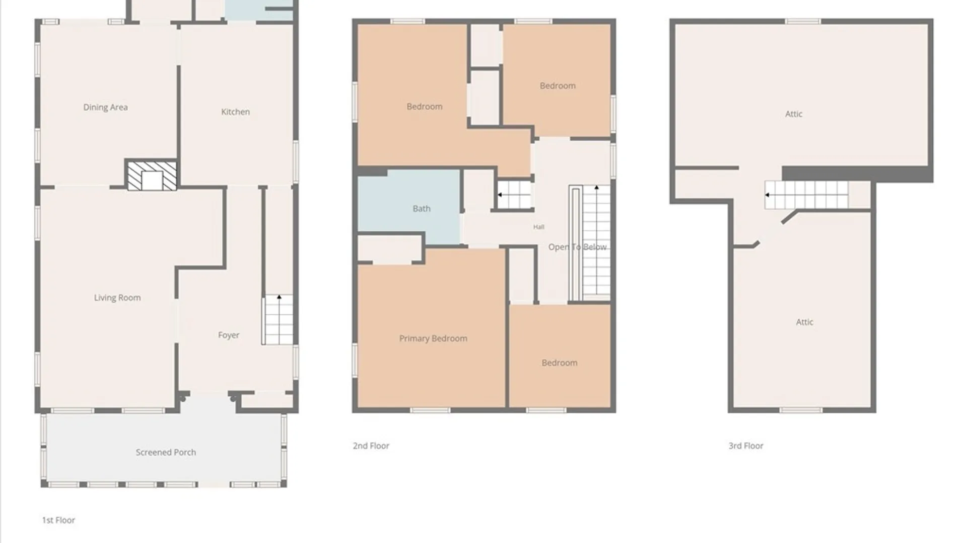 Property at 131 E 2nd Street, Oswego, NY 13126 37