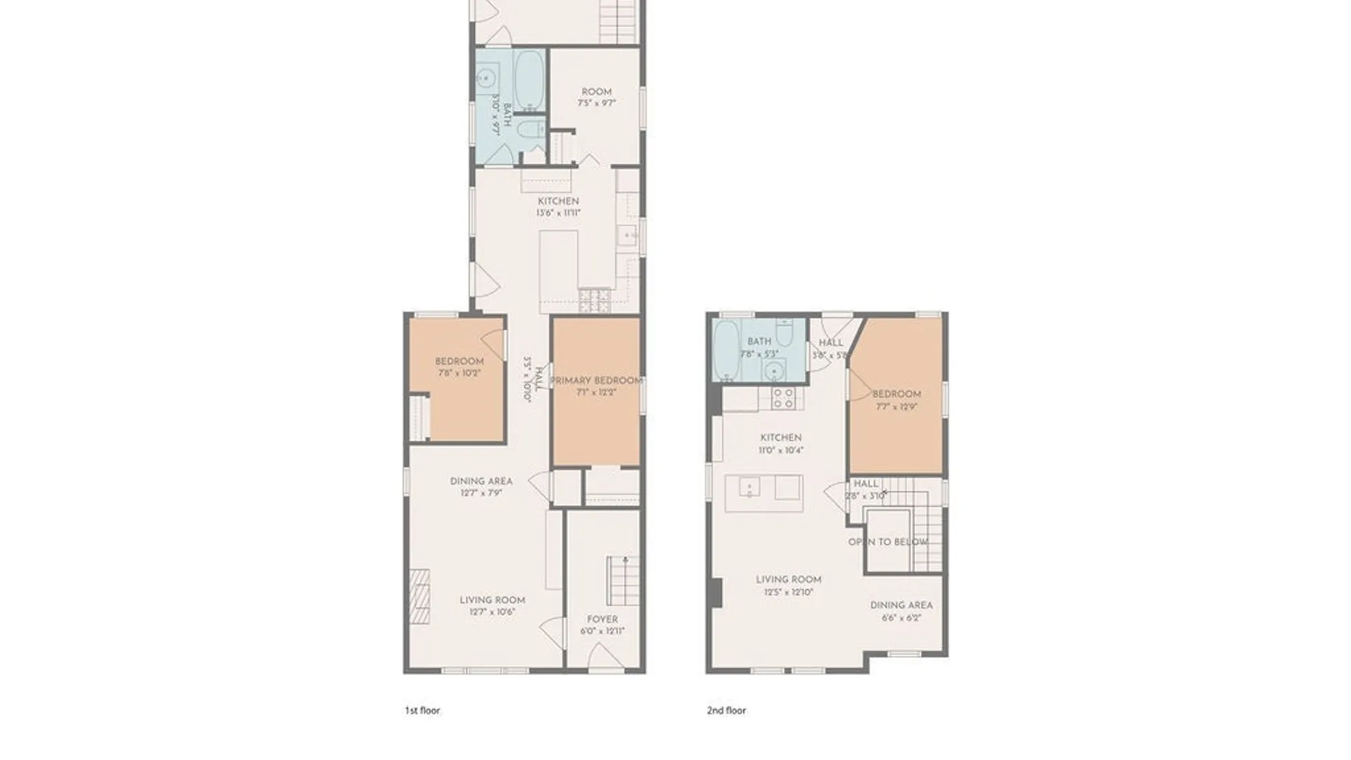 Property at 428 Normal Avenue, Buffalo, NY 14213 3