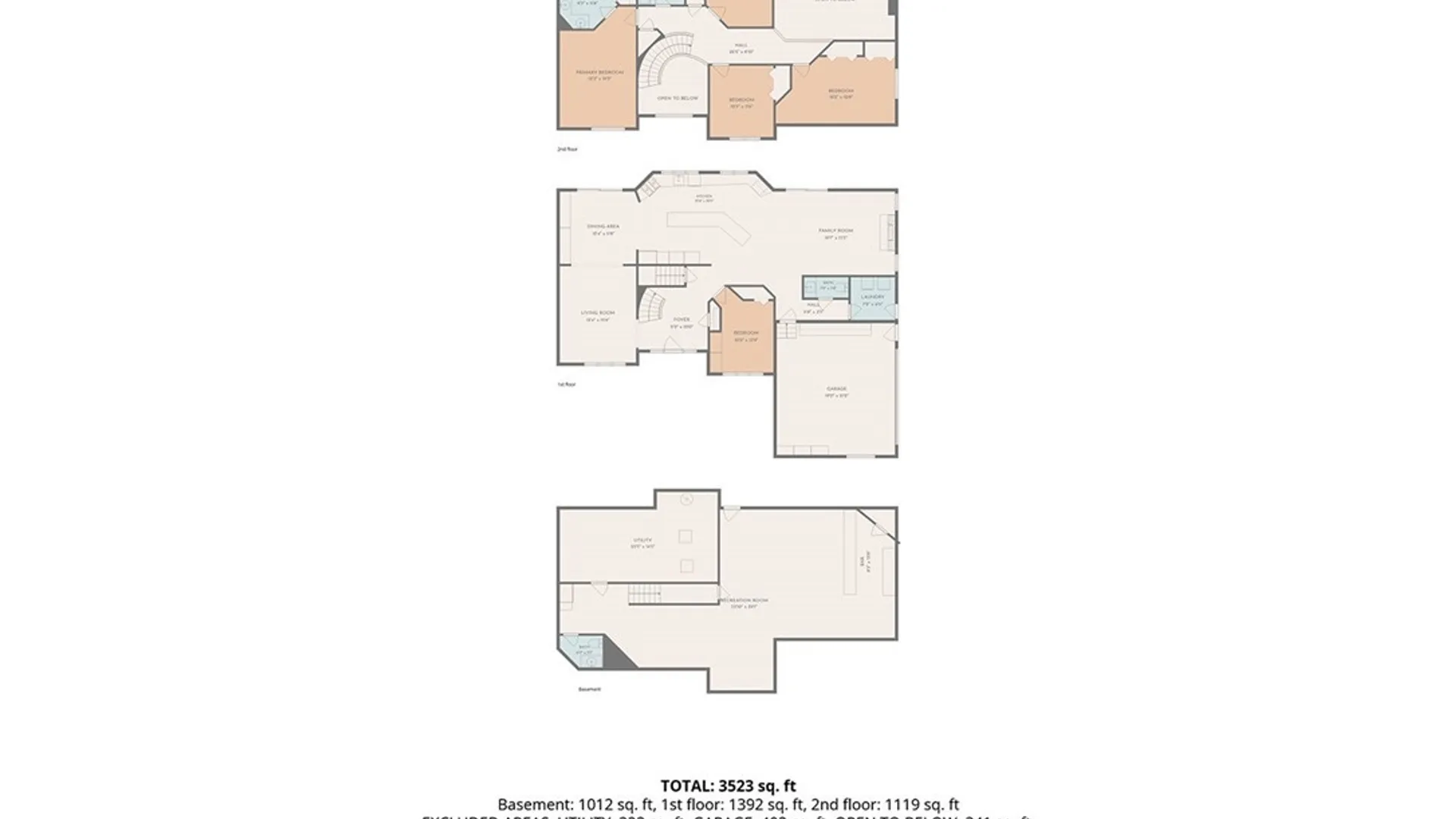Property at 7 Opal Court, Amherst, NY 14051 47