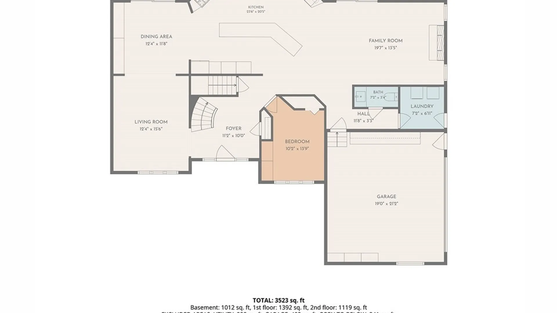 Property at 7 Opal Court, Amherst, NY 14051 49