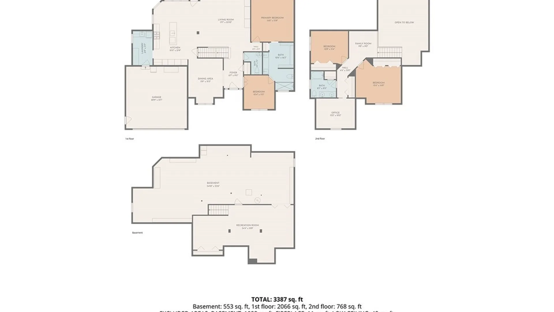 Property at 207 Brenridge Drive, Amherst, NY 14051 44