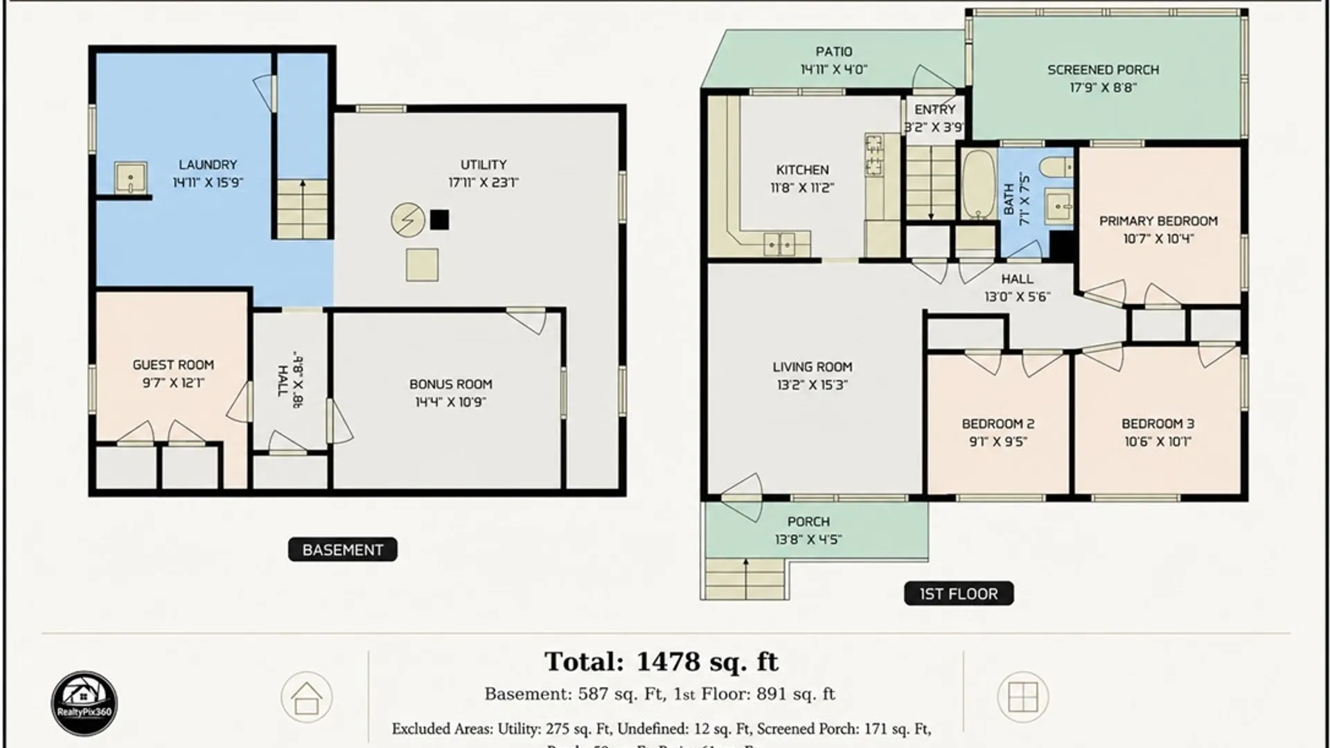 Property at 175 Nokomis Parkway, Cheektowaga, NY 14225 3