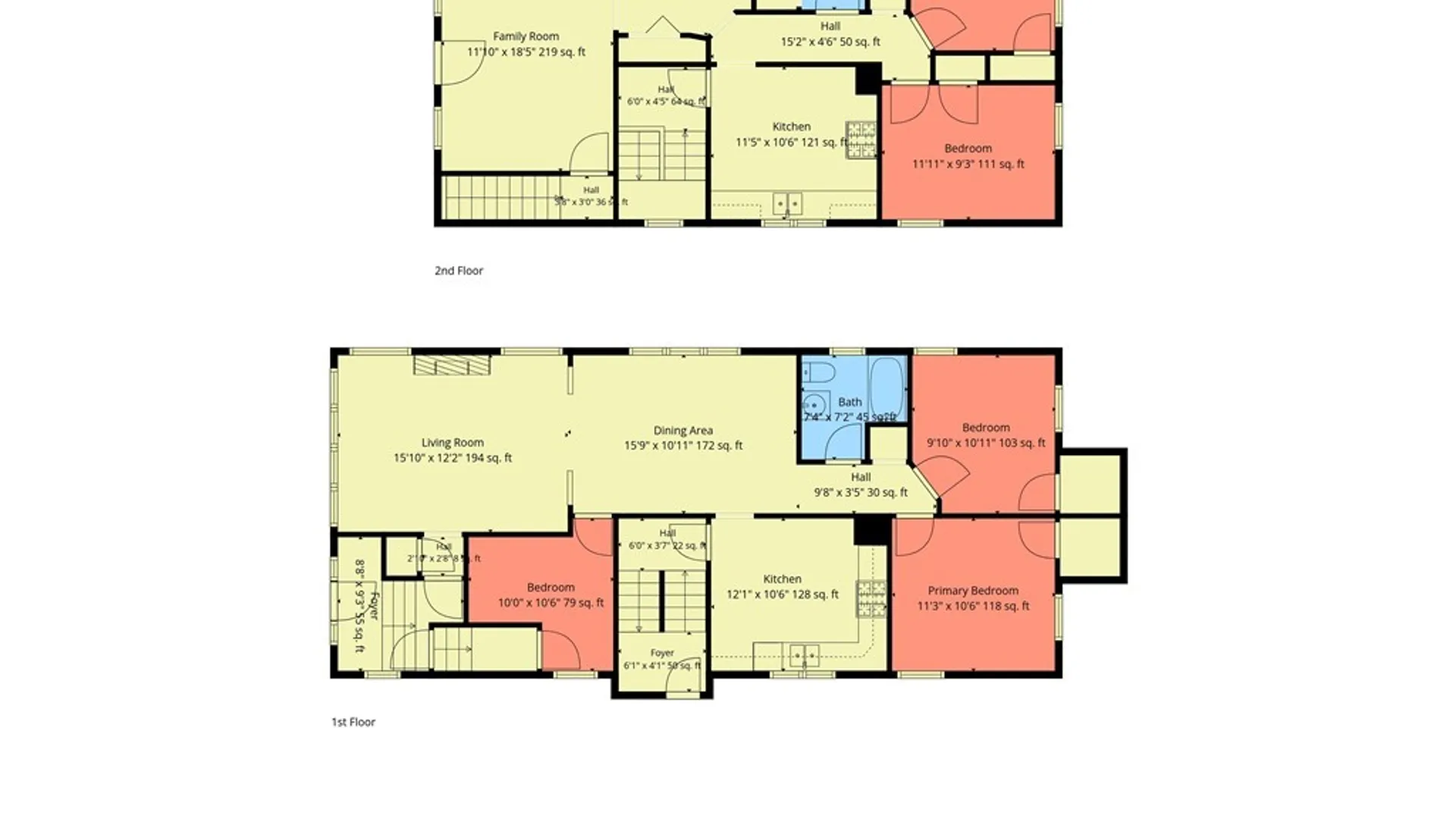 Property at 220 Davidson Avenue, Buffalo, NY 14215 4