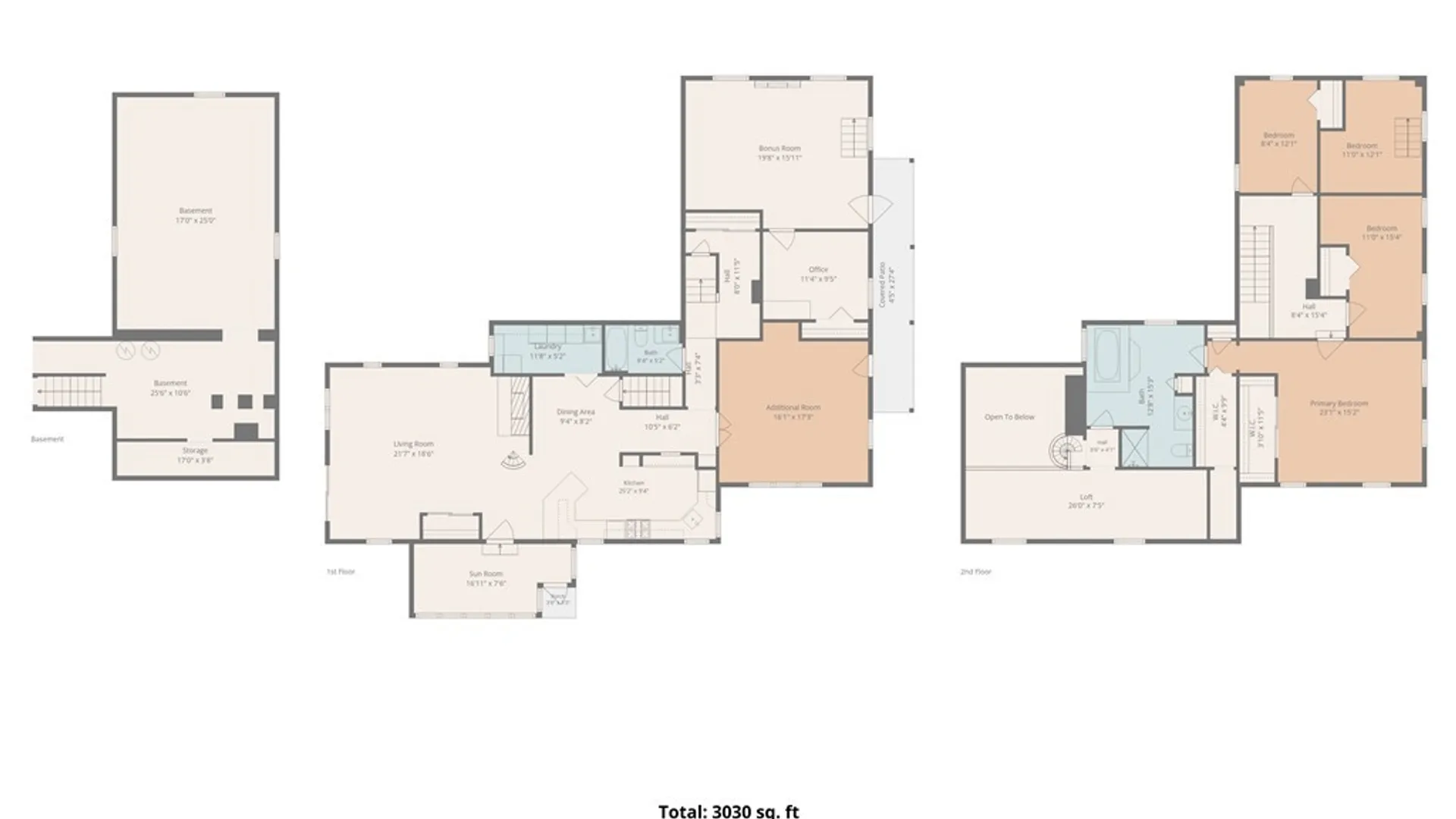 Property at 5224 Old Goodrich Road, Clarence, NY 14031 29
