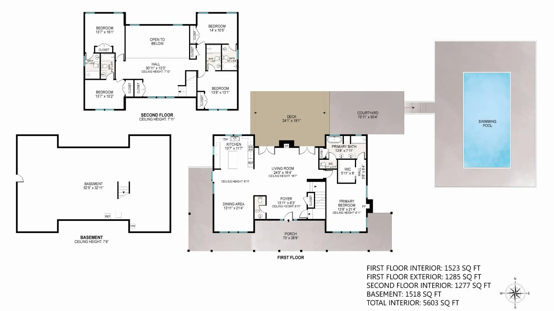 Property at 1 Florida Road, Montauk, NY 11954 27