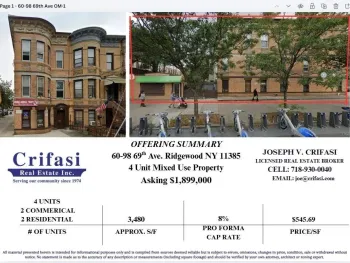 Property at 60-98 69th Ave, Ridgewood, NY 11385