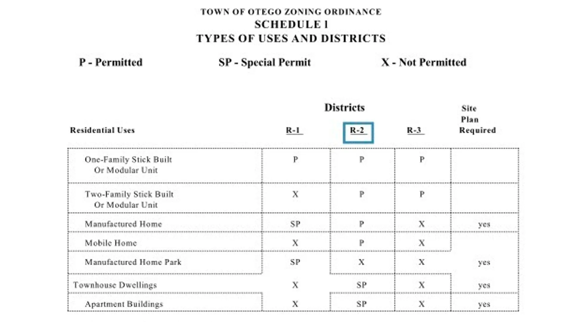 Property at Lot 2 Burdick Hill Road, Otego, NY 13825 5