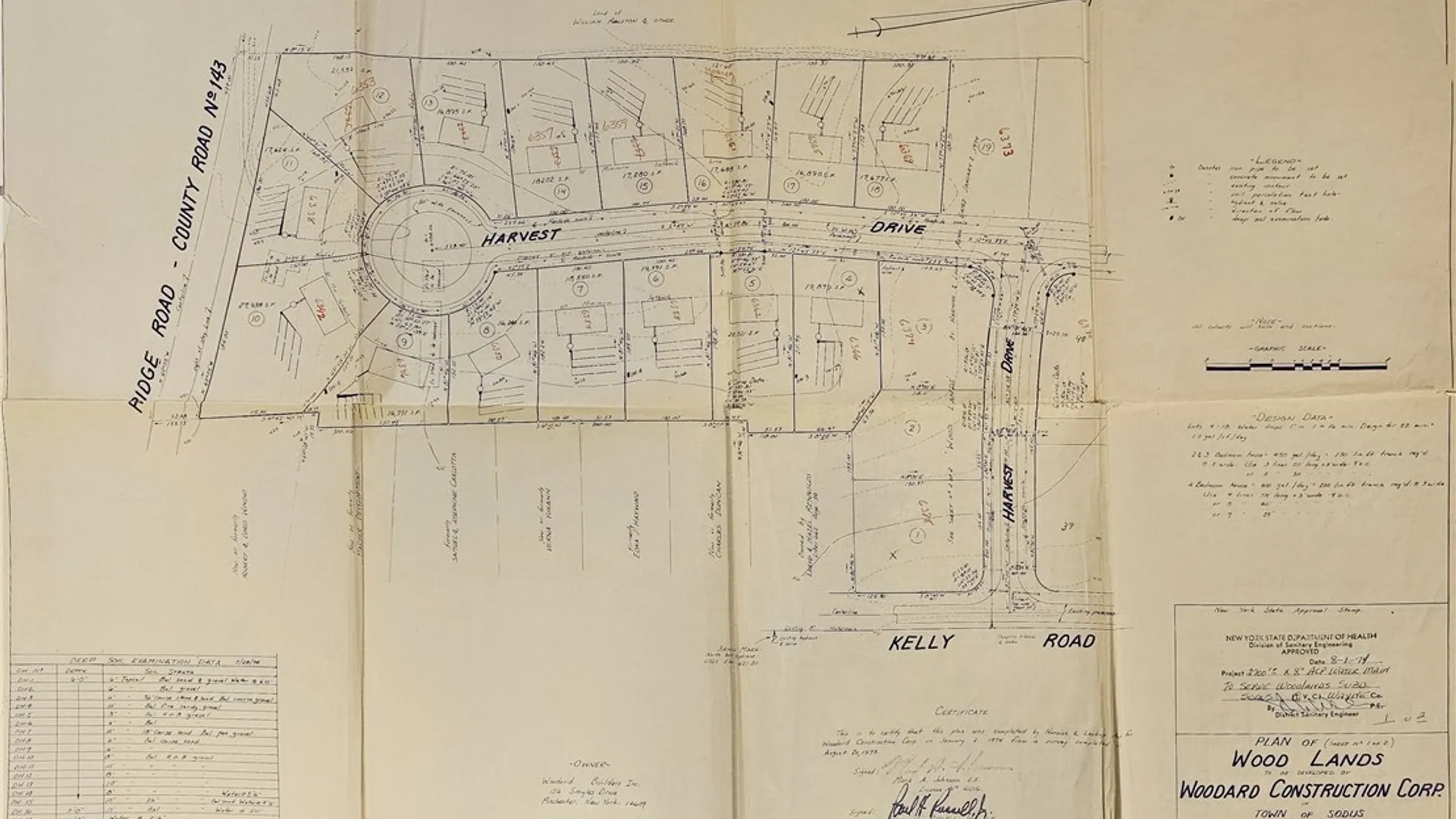 Property at 0 VL Harvest Drive, Sodus, NY 14551 20