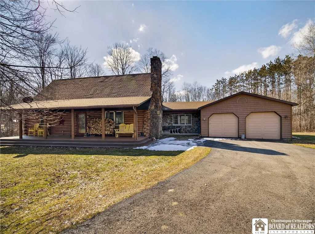 Property at 131 Sturdevant Road, Kiantone, NY 14701