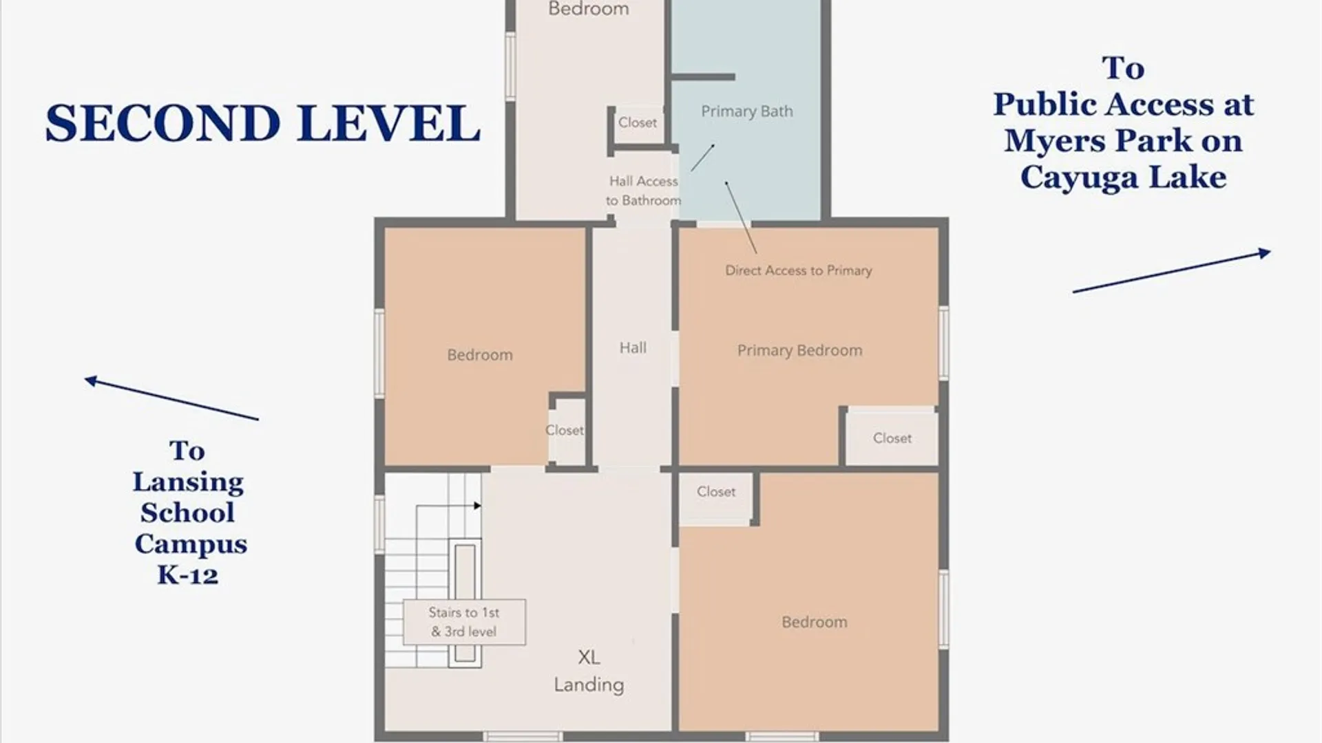 Property at 17 Myers Road, Lansing, NY 14882 29