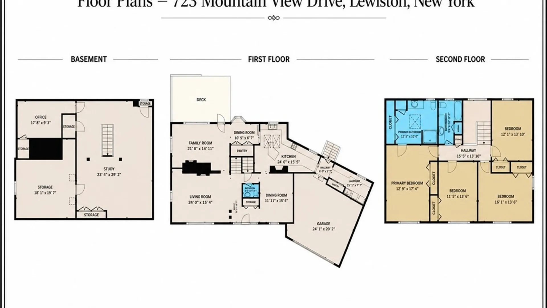 Property at 723 Mountain View Drive, Lewiston, NY 14092 3