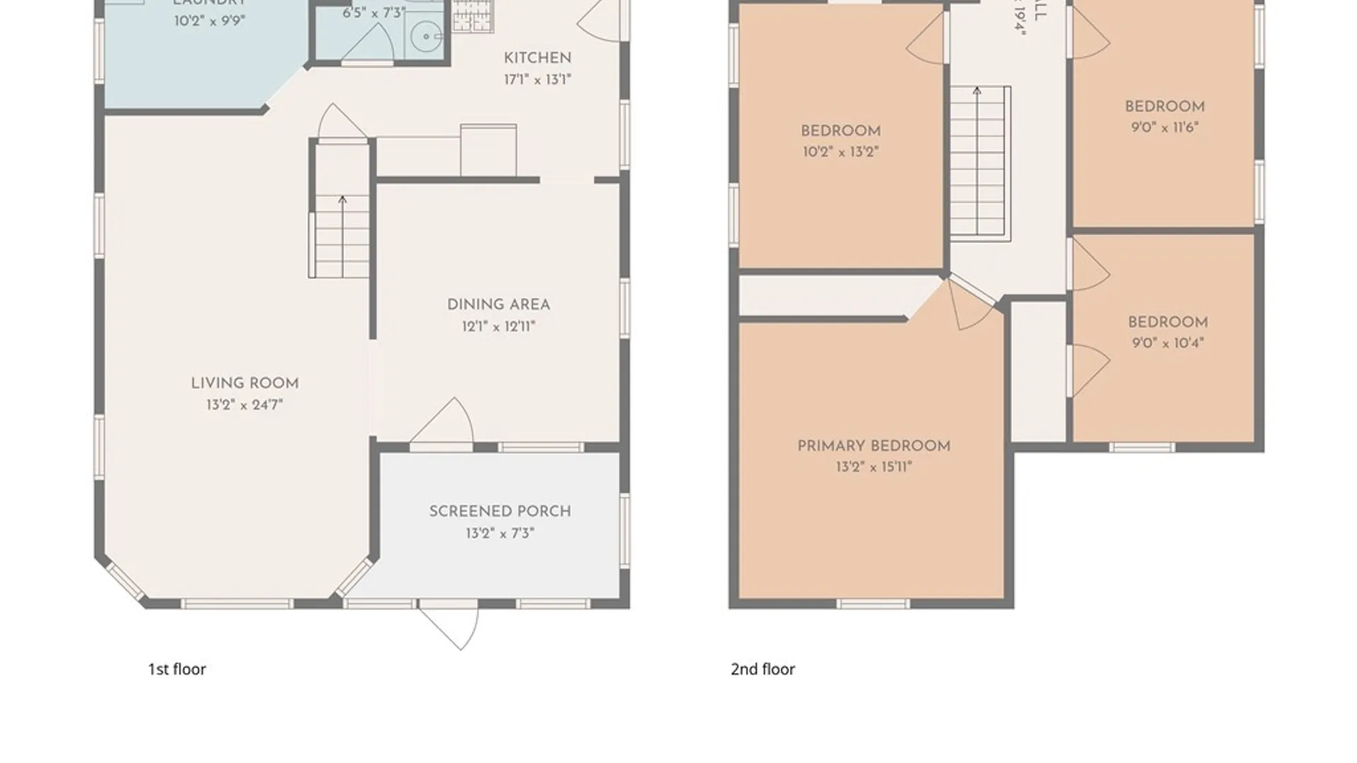 Property at 142 Warrington Road West, Syracuse, NY 13205 5