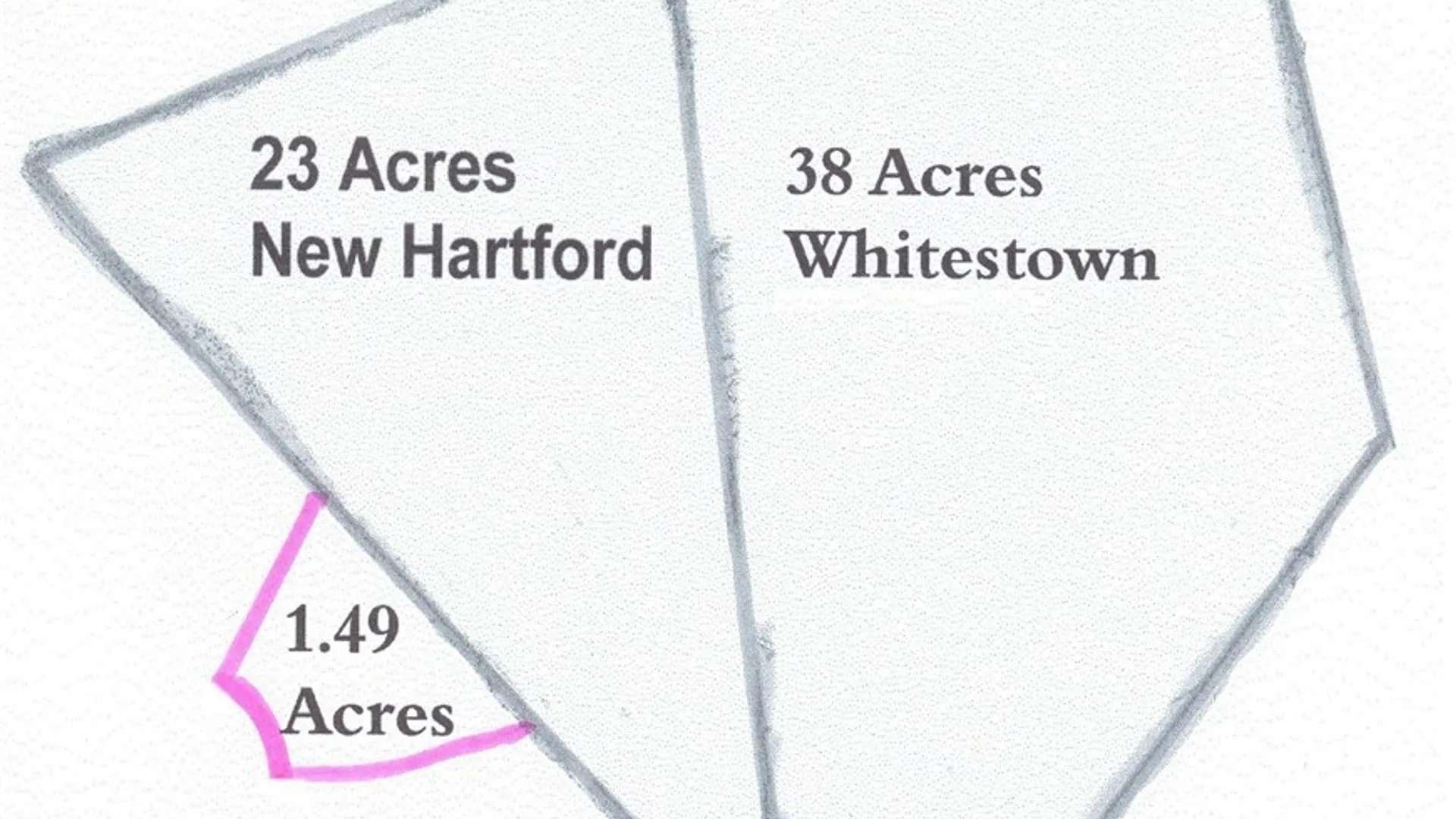 Property at Homestead Road, New Hartford, NY 13413 17