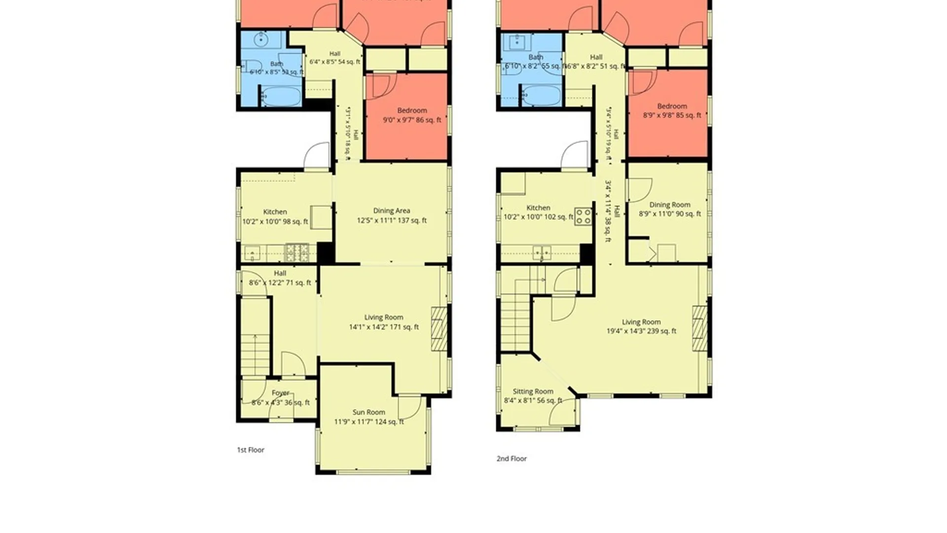 Property at 102 Lisbon Avenue, Buffalo, NY 14214 4