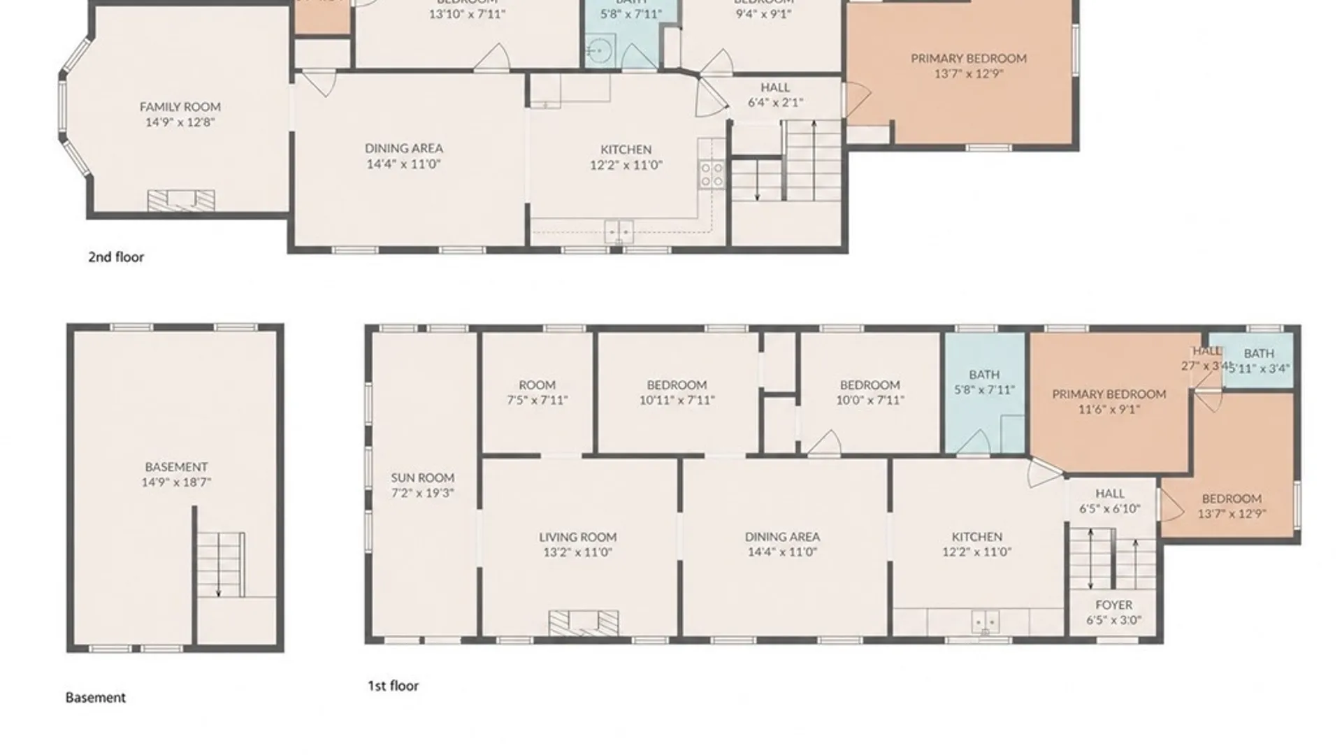 Property at 231 Grider Street, Buffalo, NY 14215 2
