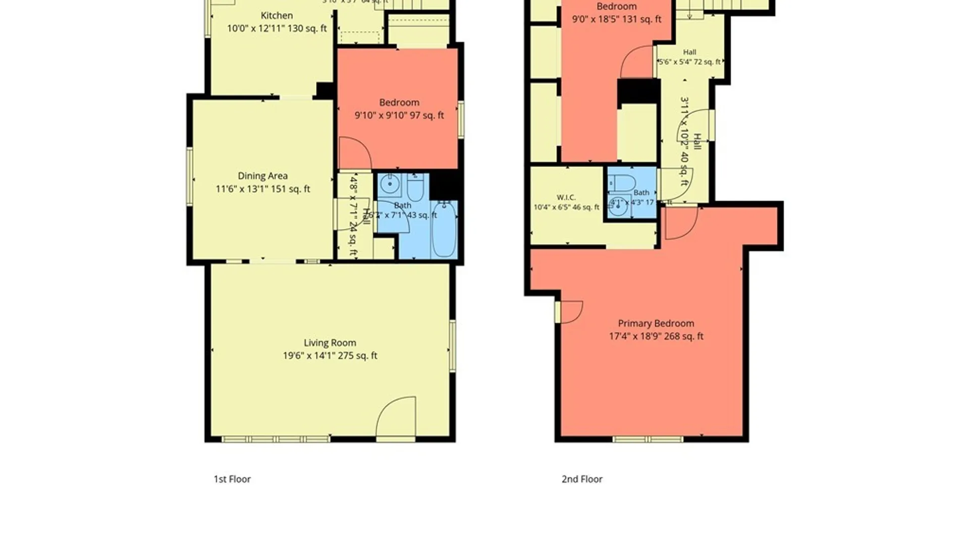 Property at 258 Newburgh Avenue, Buffalo, NY 14215 4