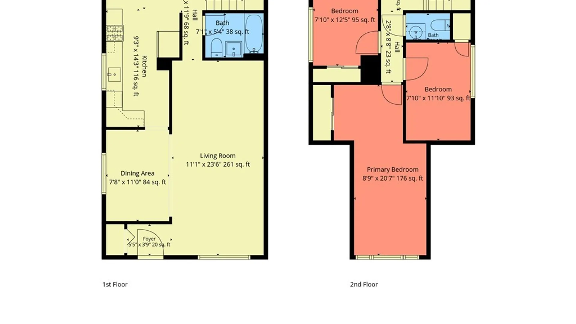 Property at 381 Northumberland Avenue, Buffalo, NY 14215 4