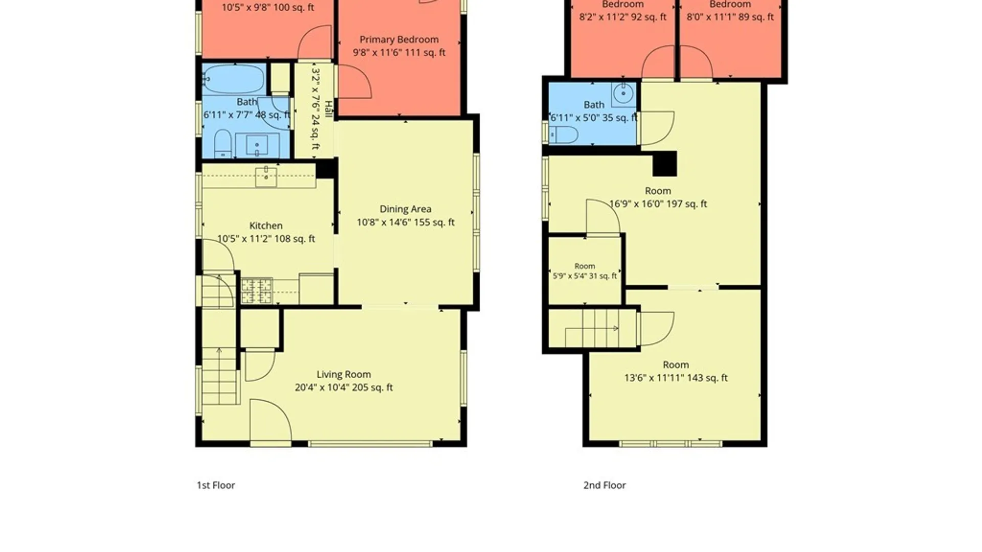 Property at 120 E End Avenue, Buffalo, NY 14225 4