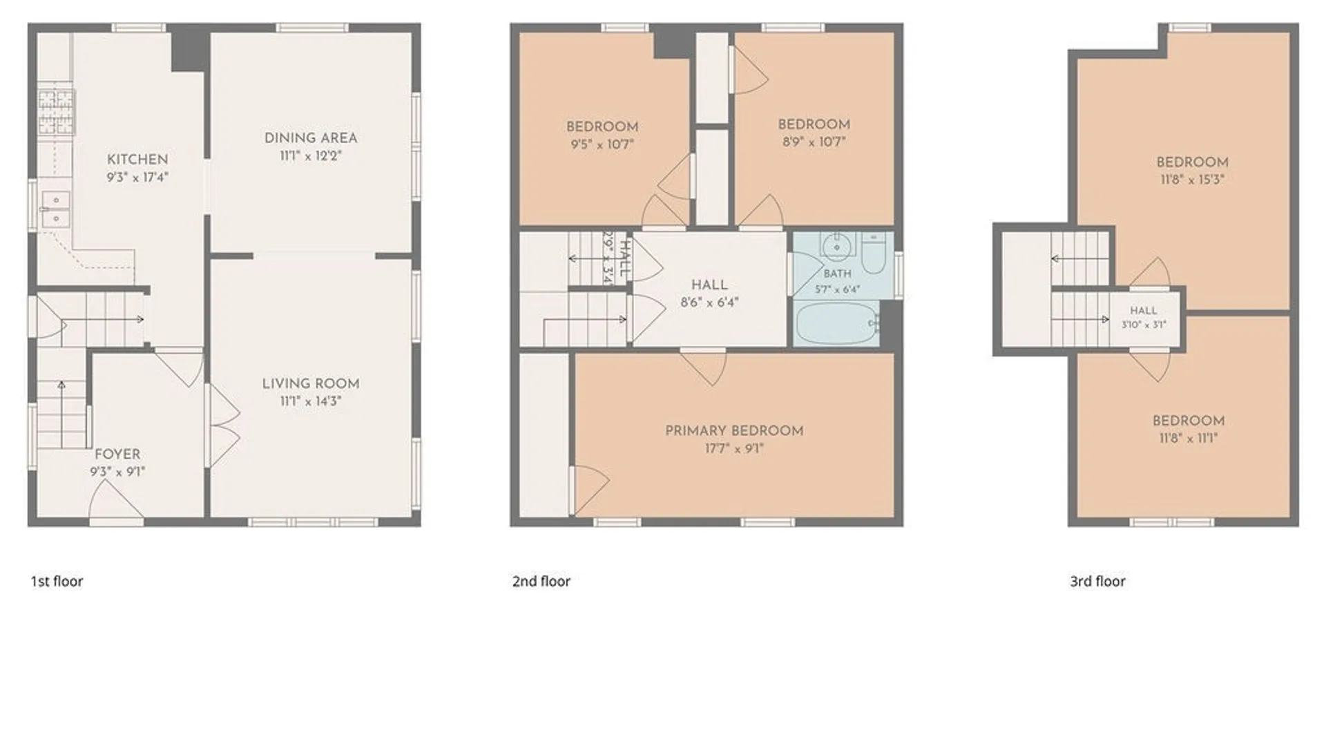 Property at 2311 Walnut Avenue, Niagara Falls, NY 14301 7