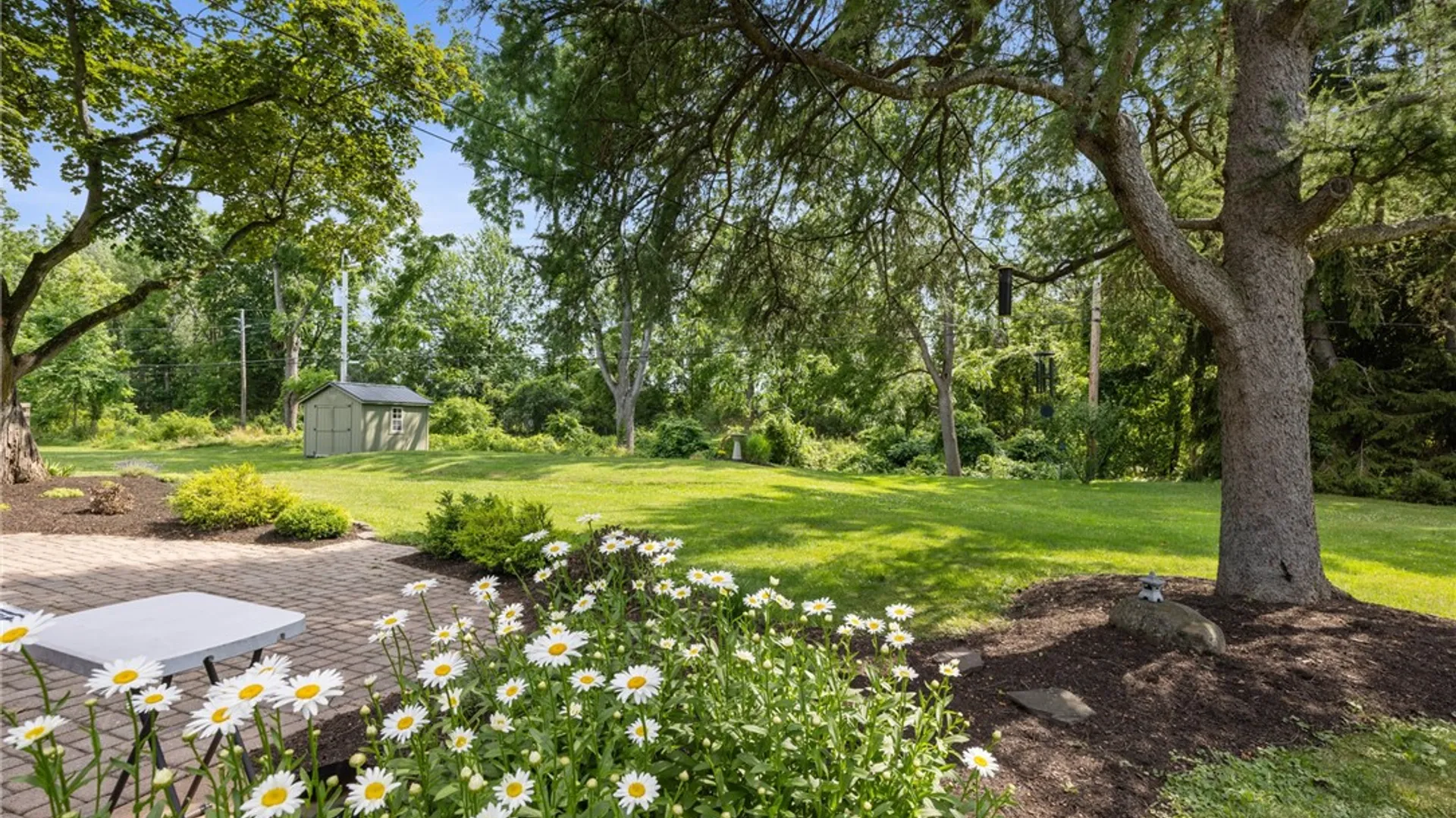 Property at 99 French Road, Pittsford, NY 14618 33