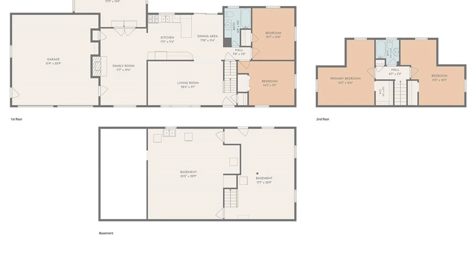 Property at 5 Gentian Way, Perinton, NY 14450 49