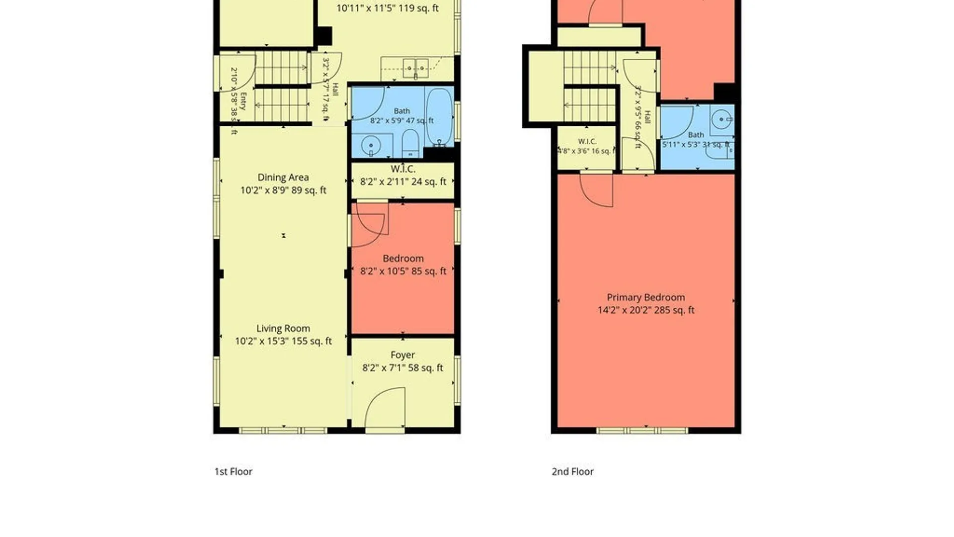 Property at 28 Schuele Avenue, Buffalo, NY 14215 4