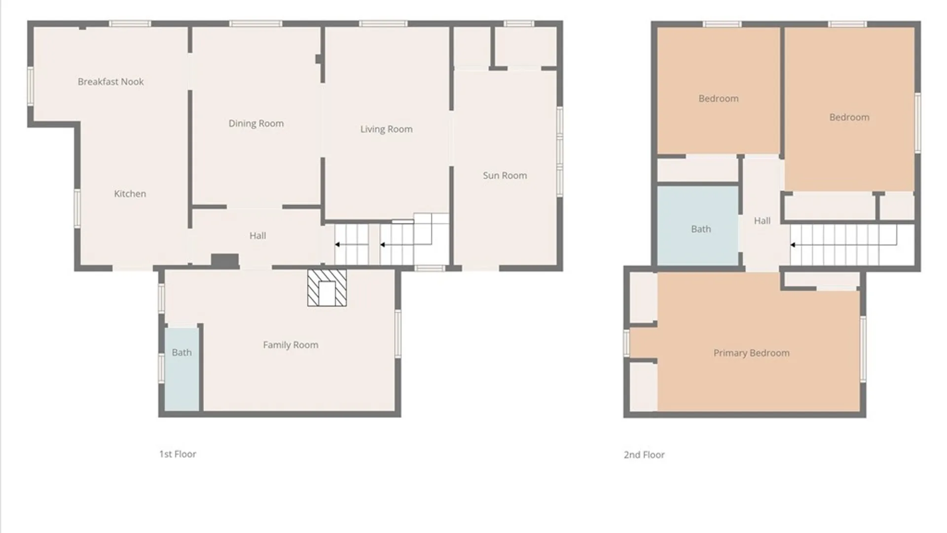 Property at 191 Straub Road, Greece, NY 14626 36