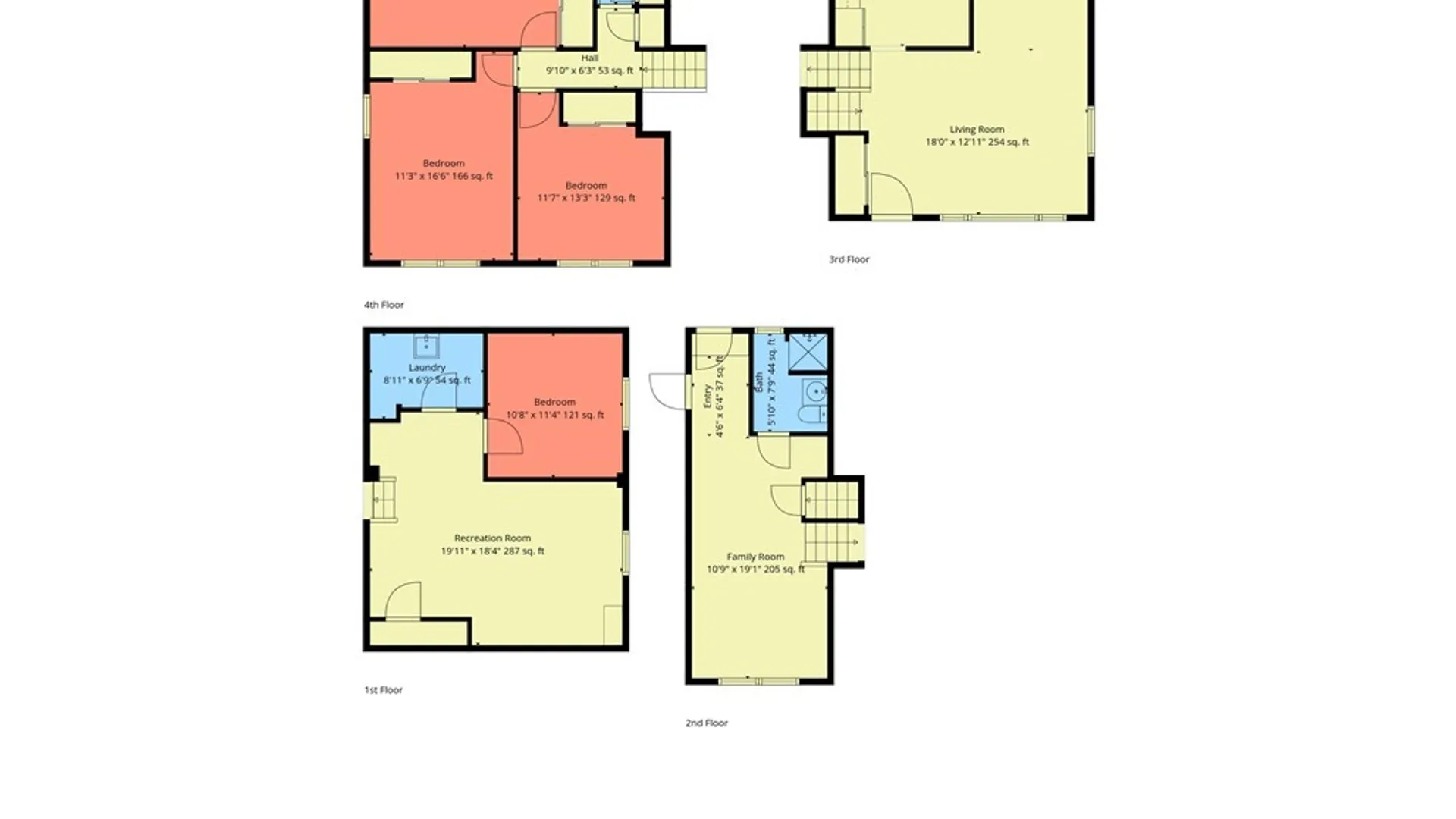 Property at 641 Shad Street, North Tonawanda, NY 14120 4