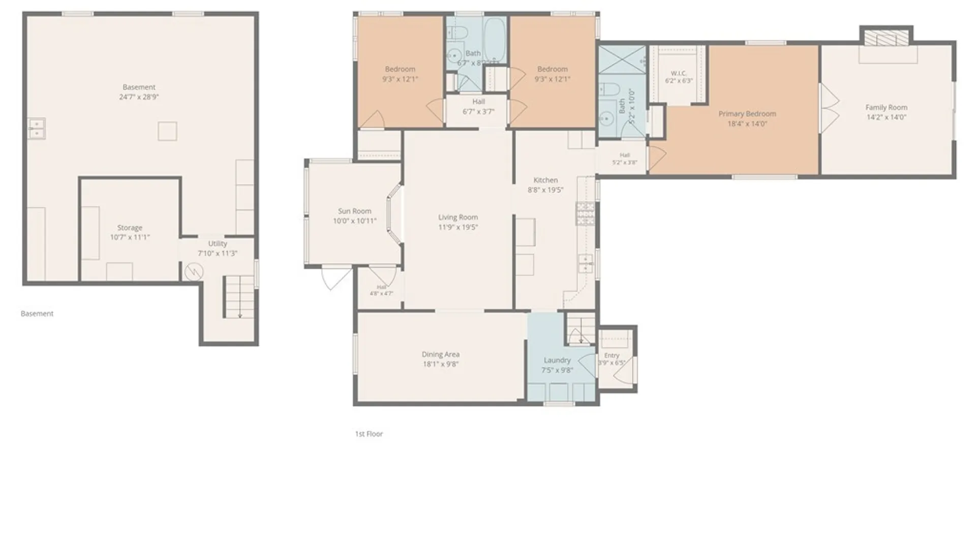 Property at 500 E Stenzil Street, North Tonawanda, NY 14120 29