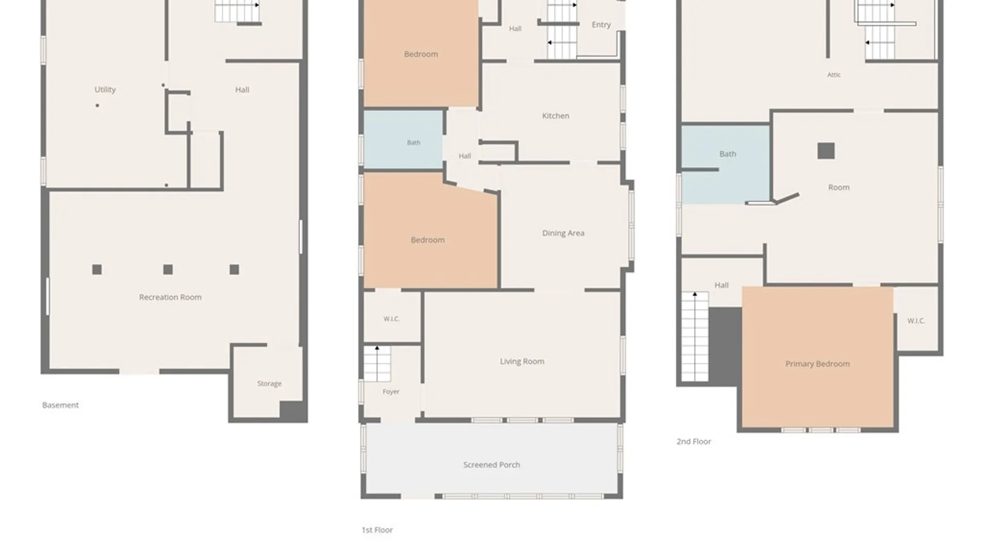 Property at 444 Woodruff Avenue, Syracuse, NY 13208 29