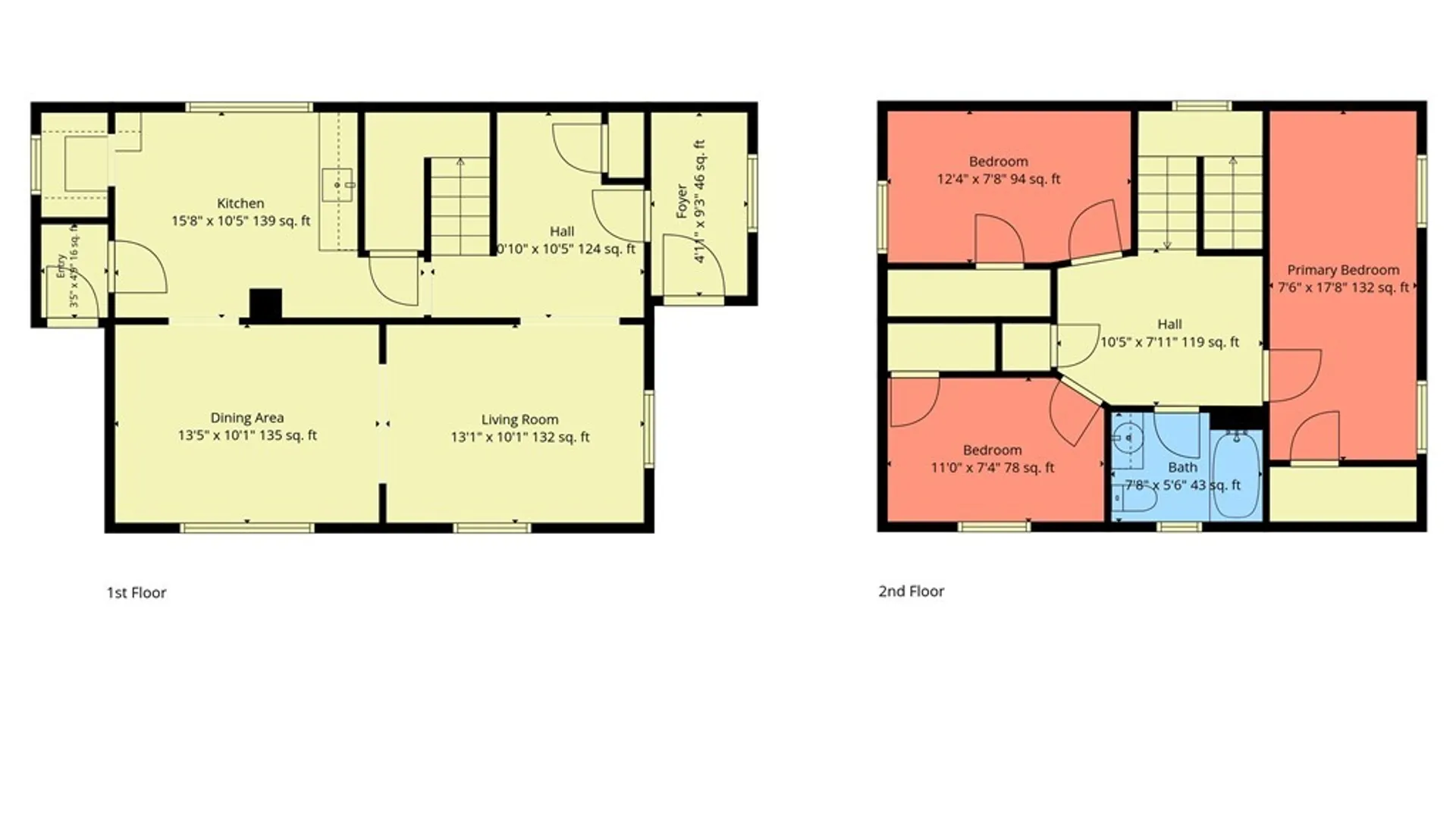 Property at 288 Kehr Street, Buffalo, NY 14211 4