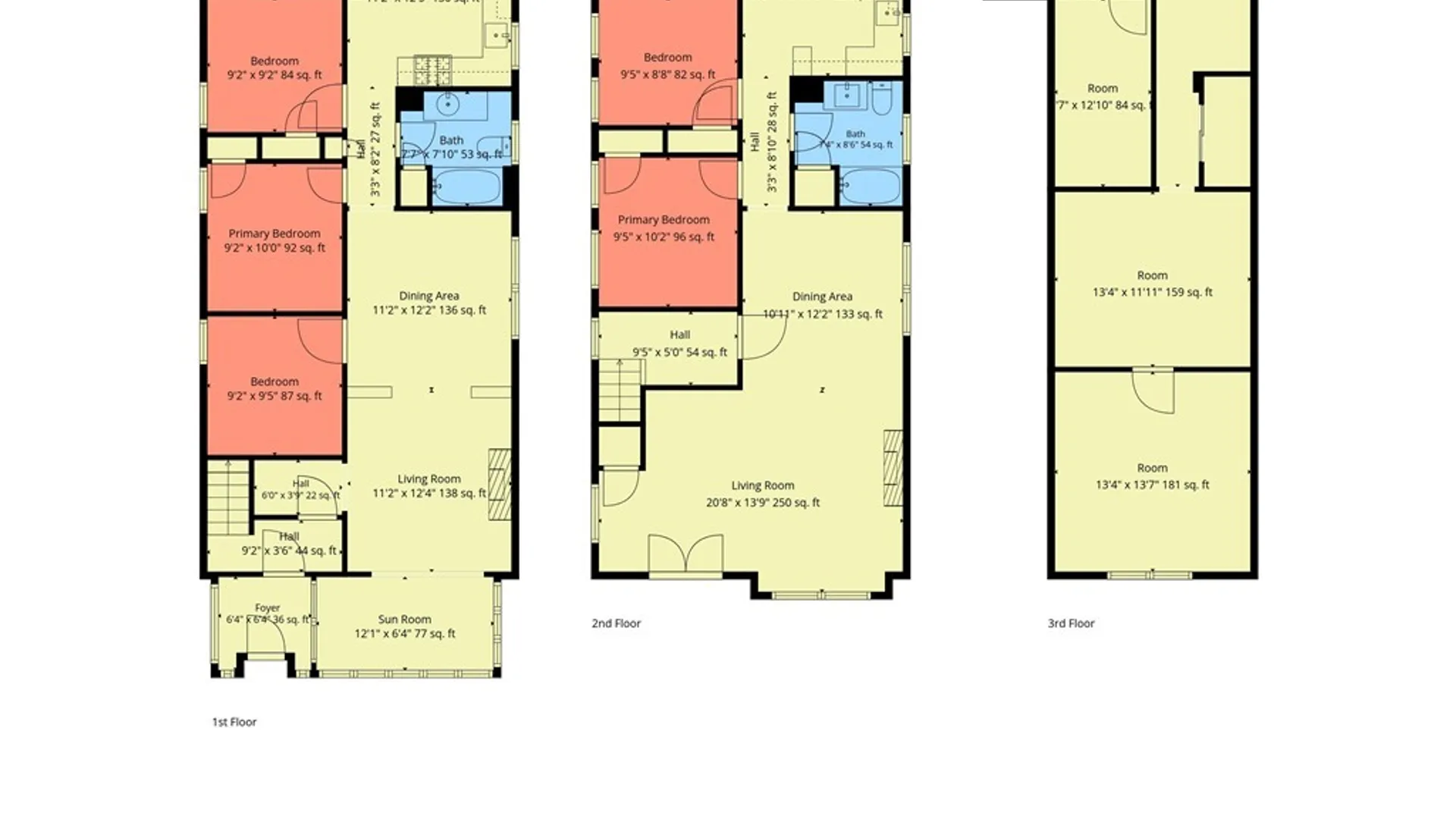 Property at 185 Wakefield Avenue, Buffalo, NY 14214 4