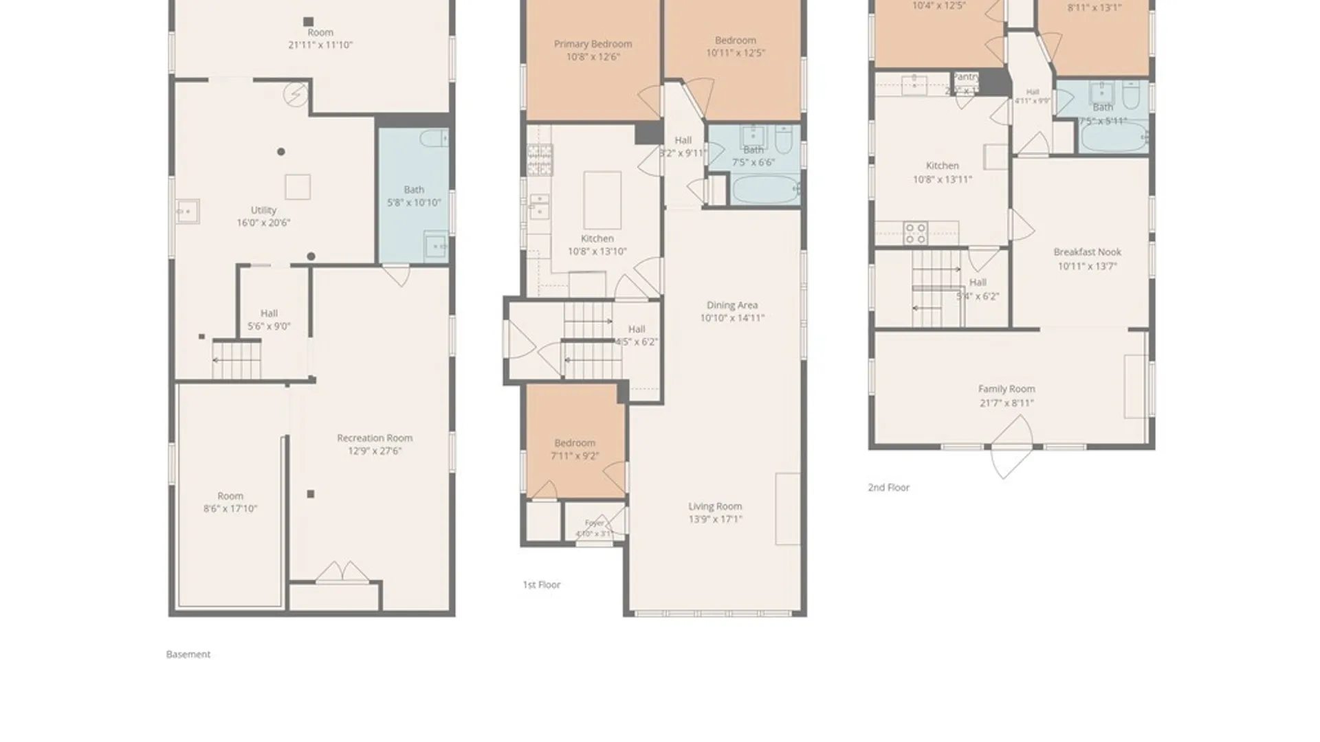 Property at 21 Ruspin Avenue, Buffalo, NY 14215 4