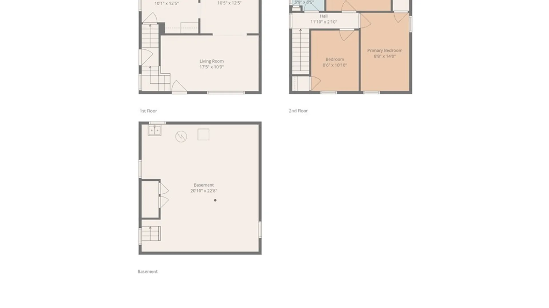 Property at 5 Fennimore Avenue, Buffalo, NY 14215 5