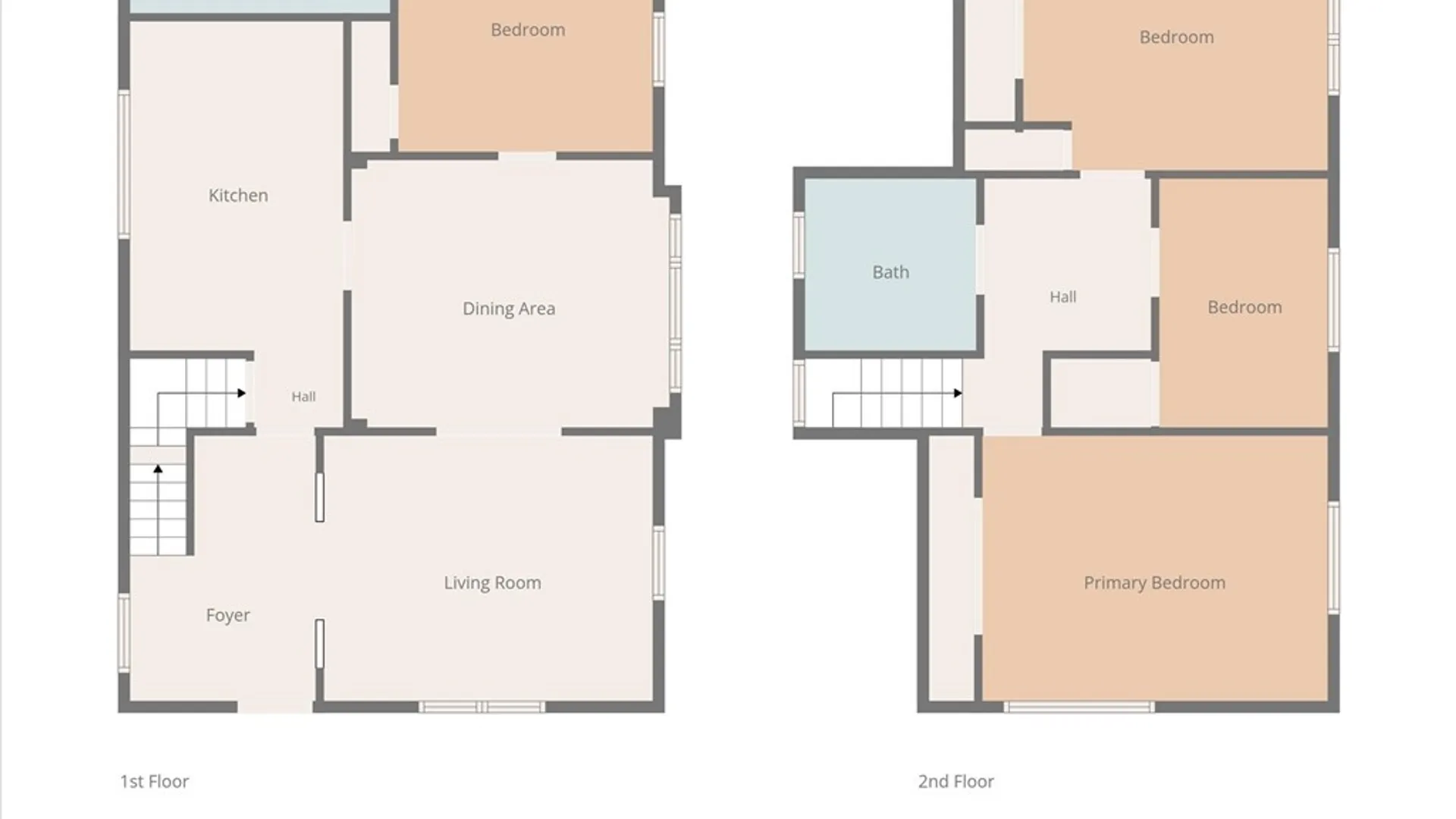Property at 207 Fulton Avenue, Fulton, NY 13069 31