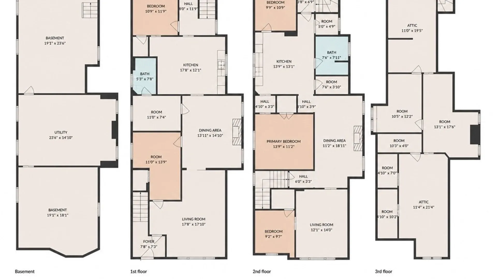 Property at 162 14th Street, Buffalo, NY 14213 5