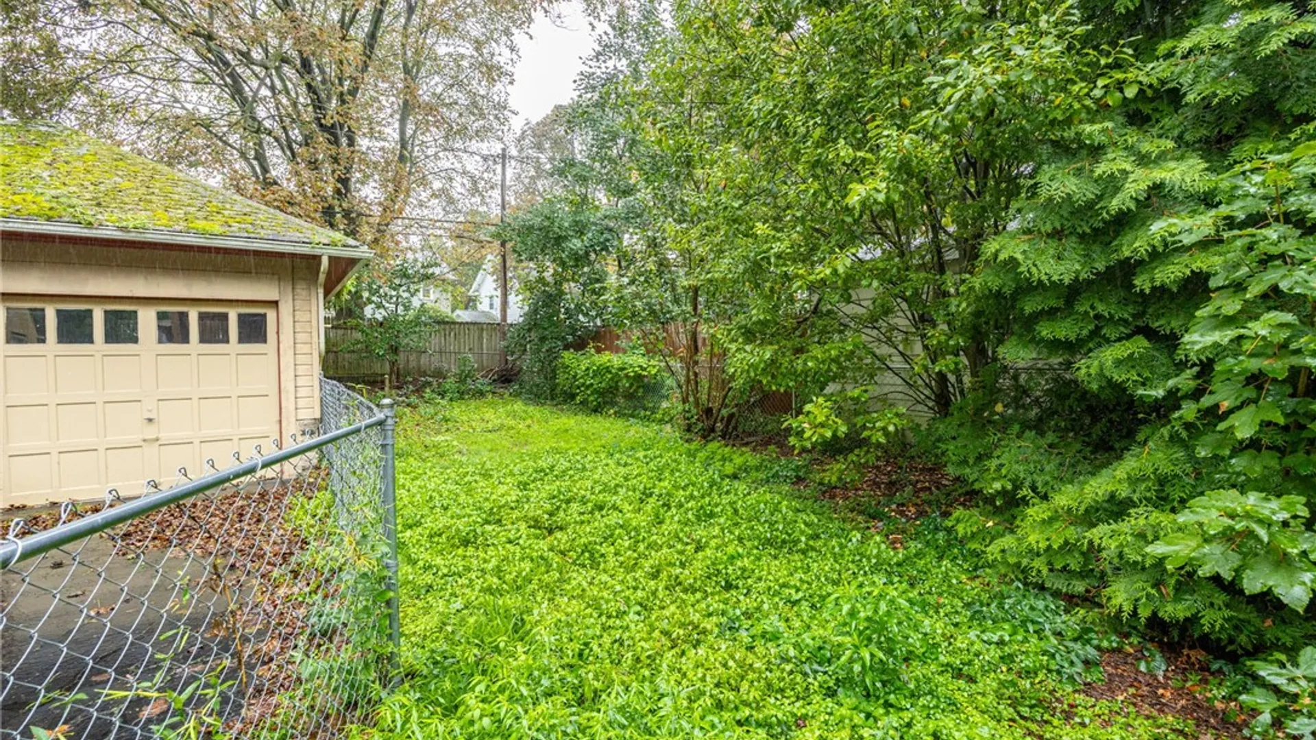 Property at 29 Highland Avenue, Rochester, NY 14620 35